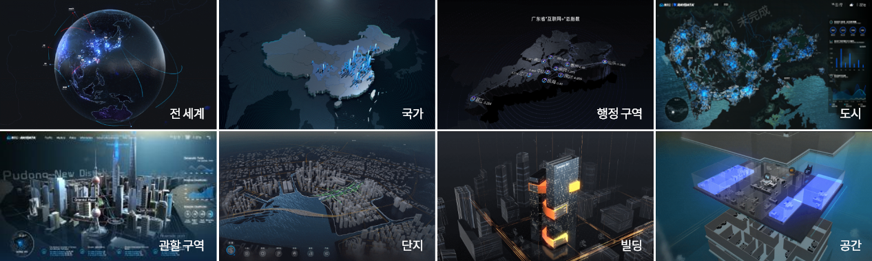 RayData로 구현 가능한 시나리오 영역