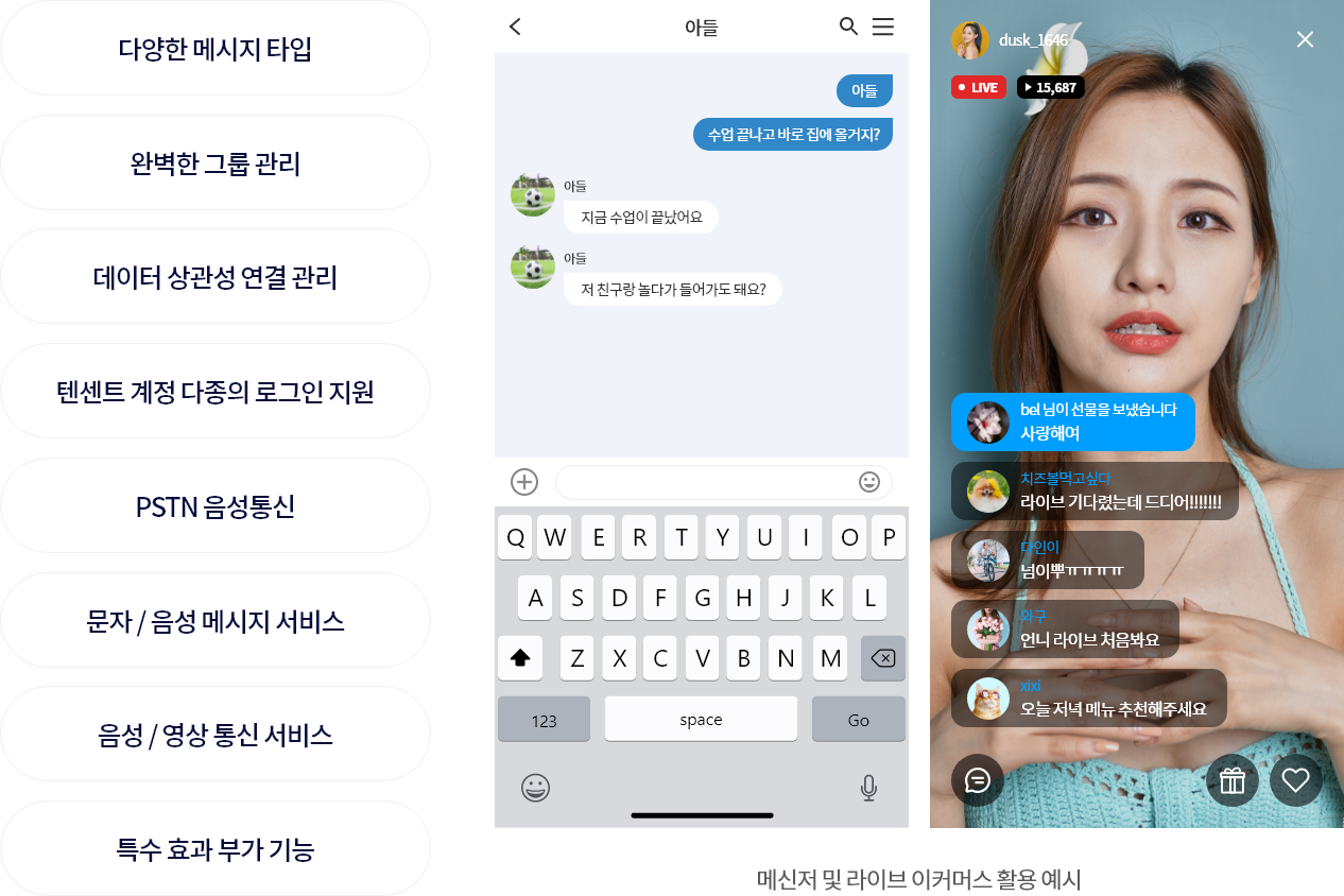IM 핵심 기능과 활용 예시